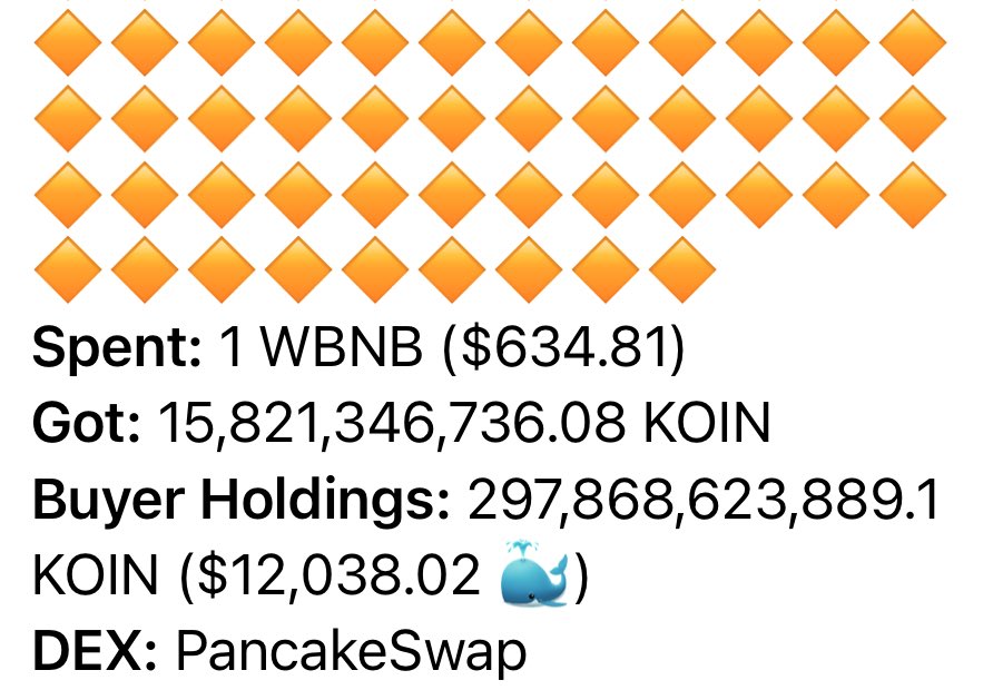 Day 32: Just bought 15.8Billion $KOIN

Total Holdings: 297Billion $KOIN