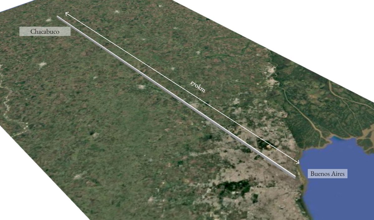 Para que se den una idea de las dimensiones de lo que quieren hacer con The Line en Arabia Saudita, una comparación local.