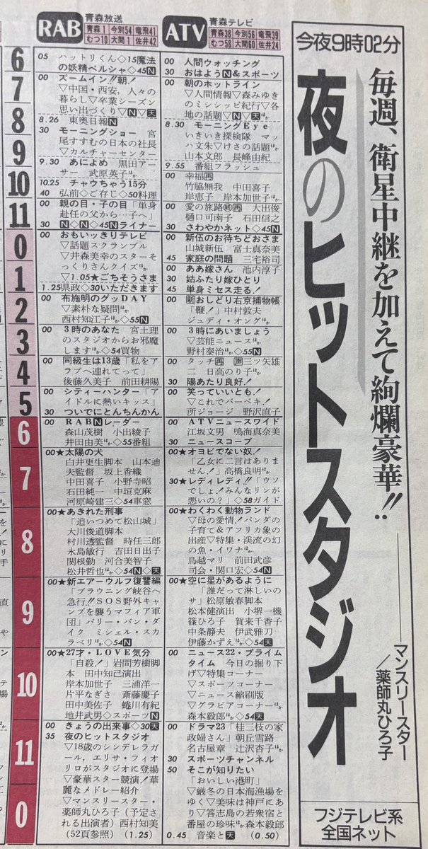 地方の民放は2局が当たり前 #今の若者には通じないテレビの常識 