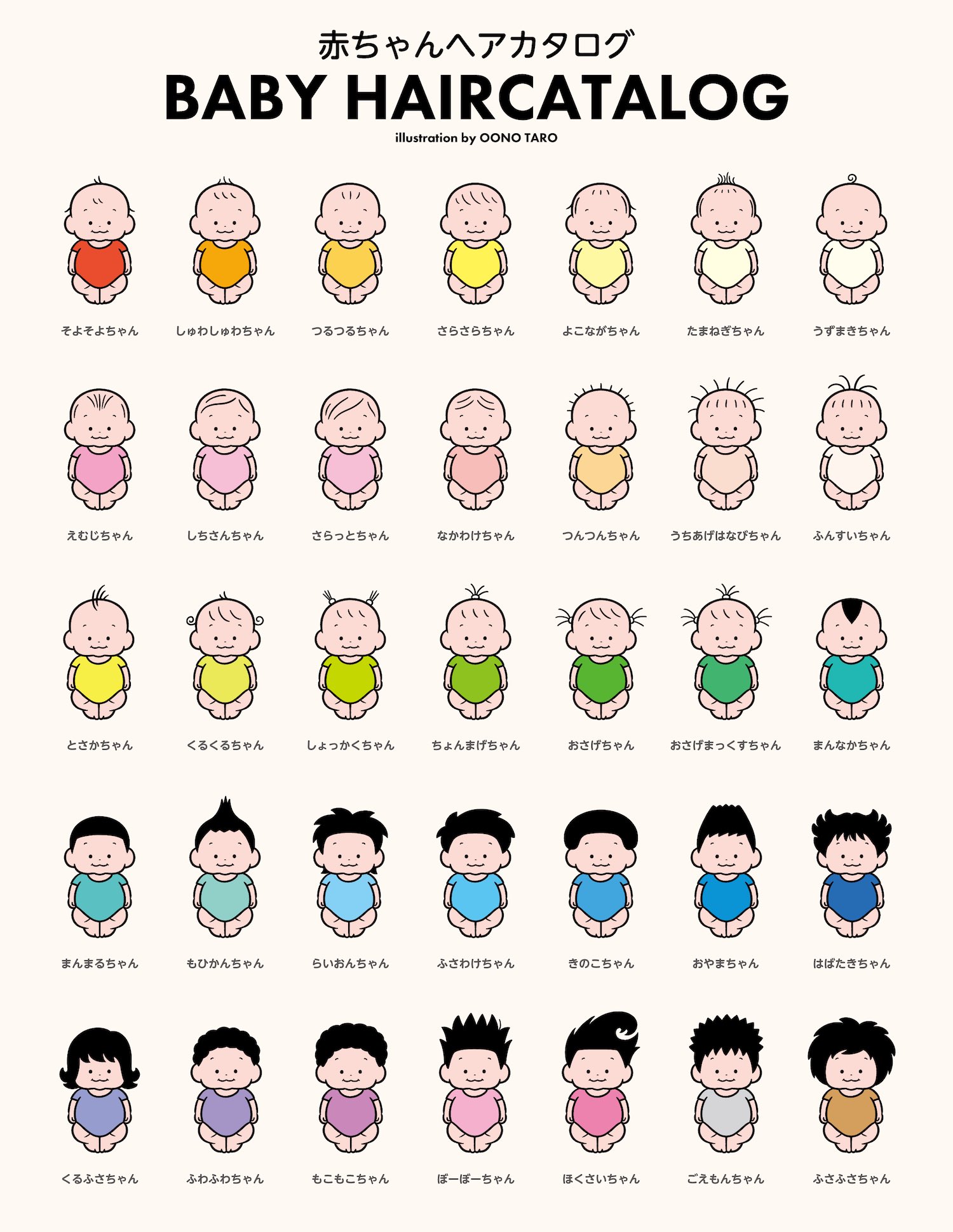 たろう(な気分) (@OONO_TARO_B) / X