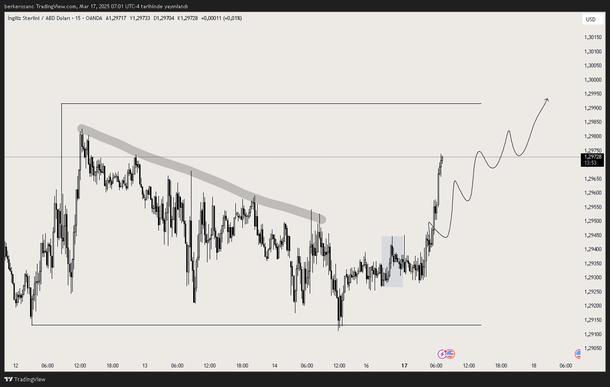 Berker maybe Trader tweet media