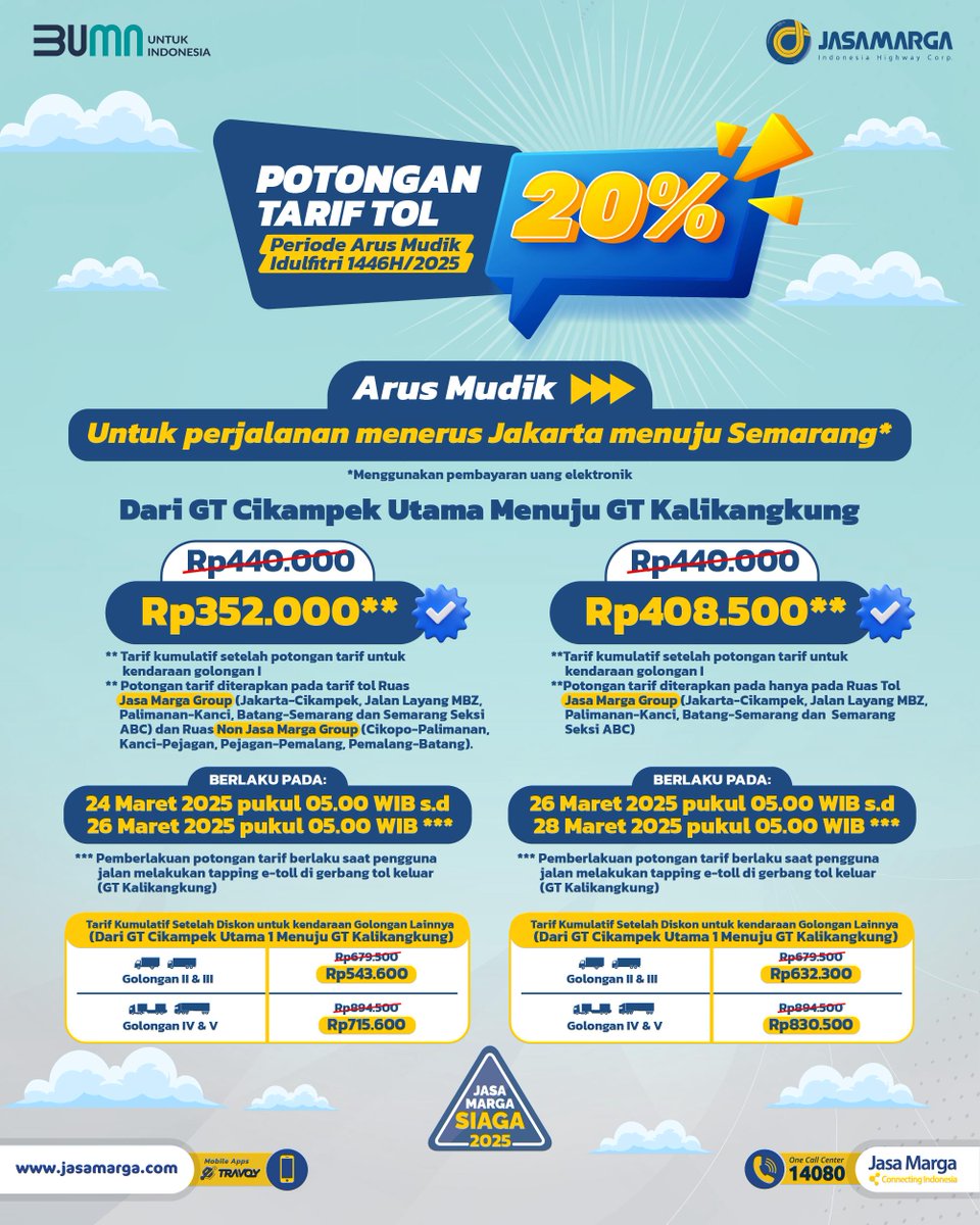 PT. JASAMARGA tweet media