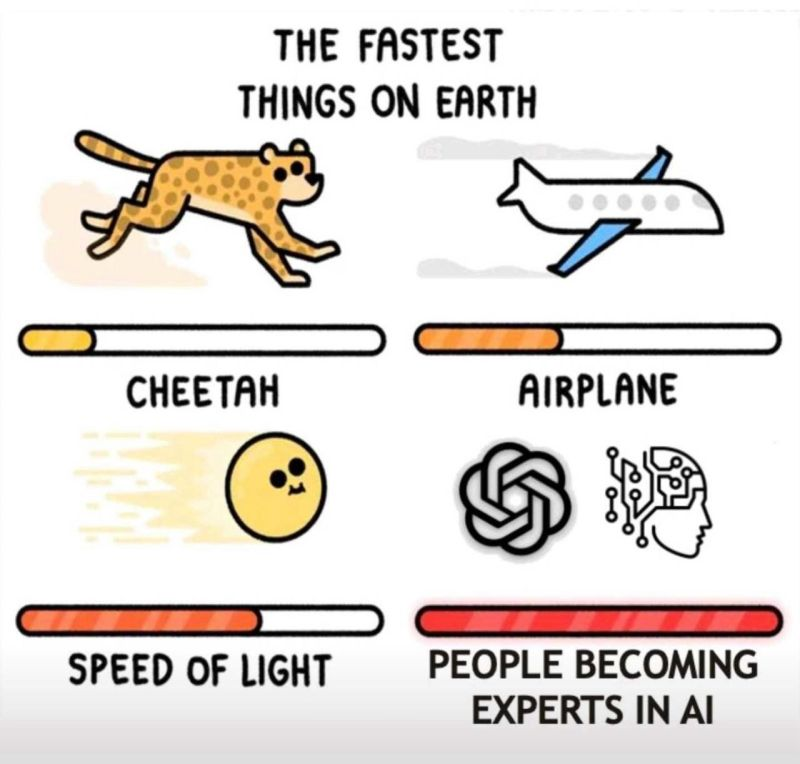 DalSoft ☀ tweet media