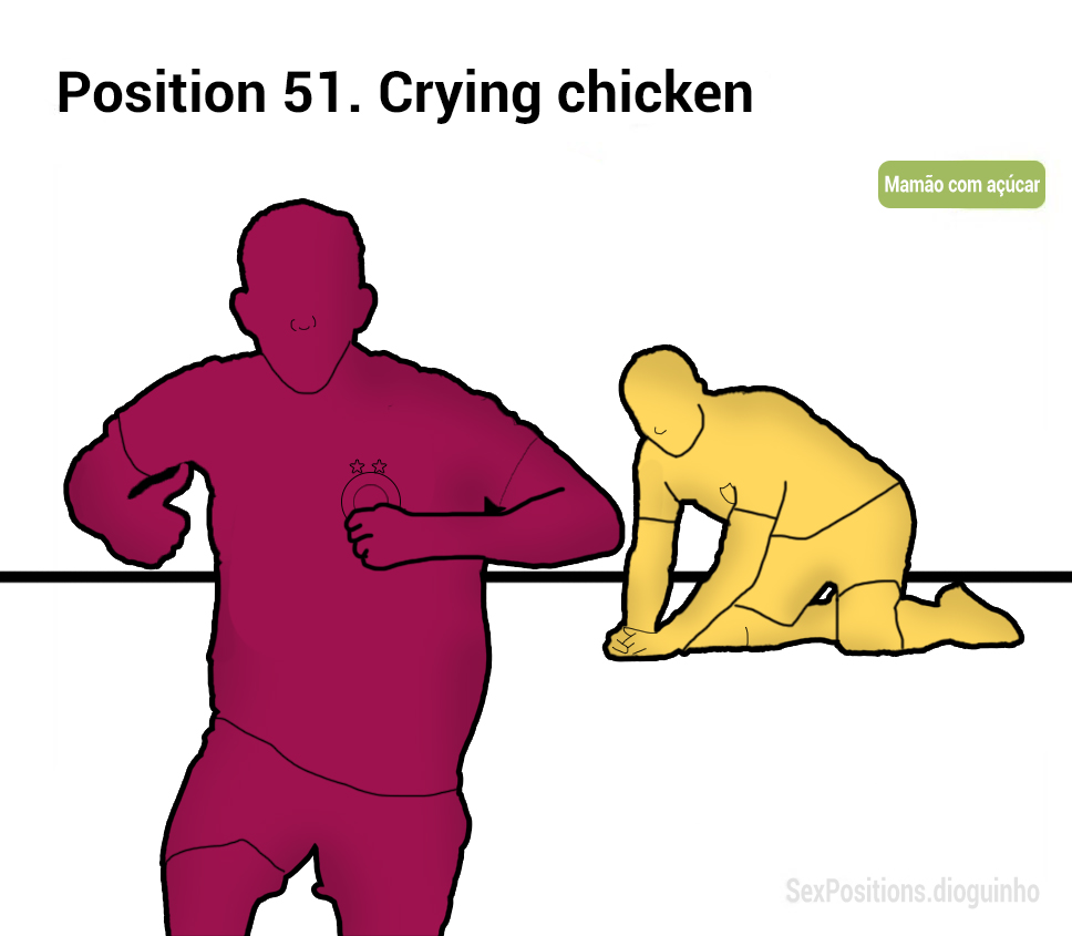 Virgin Chicken Memes Memes Chicken