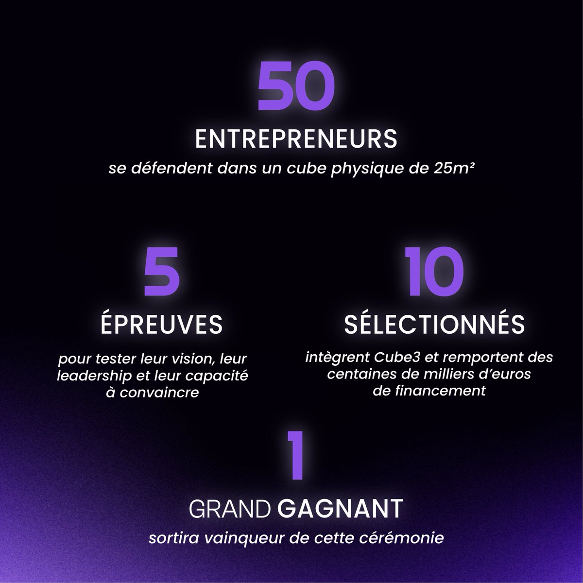 Cube Network tweet media