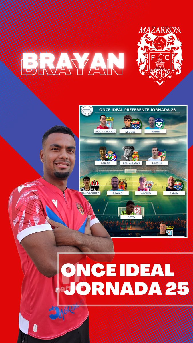 🌟MVP🌟

La actuación de <a href="/BGomezteran/">Brayan Gomezteran</a> con gol incluido en la victoria 🆚 <a href="/CDLumbreras/">C.D. Lumbreras</a> 

#VamosMazarron #WeAreMazarron #UnaVezMas ❤️‍🔥⚔️