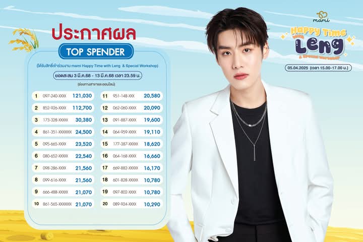 tnpusp's tweet photo. shock liat nominalnyaa 😭😭
MAKIN MENYALA YA SAYANGKUU 🥹🩵🩵🩵

#LengThanaphon https://t.co/lJM5w3bDZo