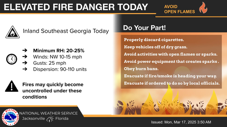 NWS Jacksonville tweet media
