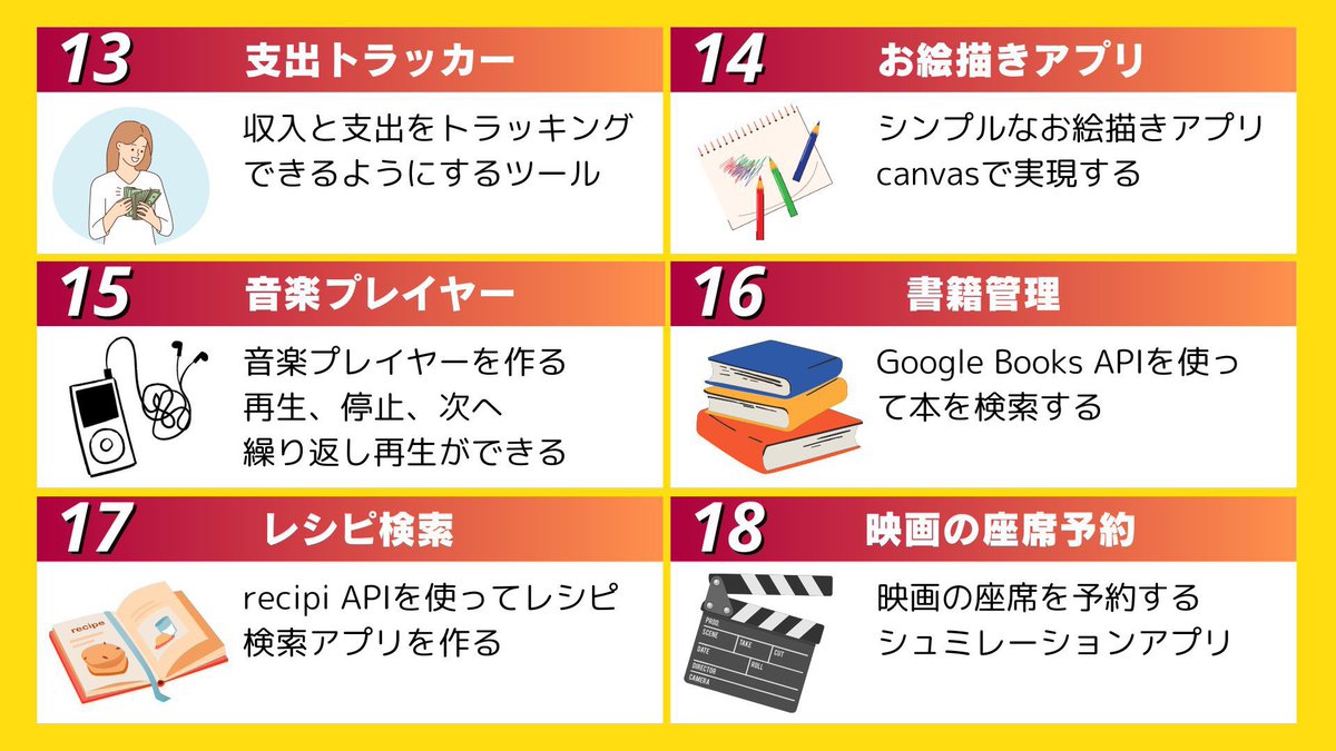 Sicut_study's tweet photo. 最短最速で開発力を身につけたいなら、このリストのアプリを順に開発していくといい。徐々にステップアップできるし、アウトプットすればするほどスキルの証明になるので超超超おすすめ https://t.co/Vr3OgVQwVd