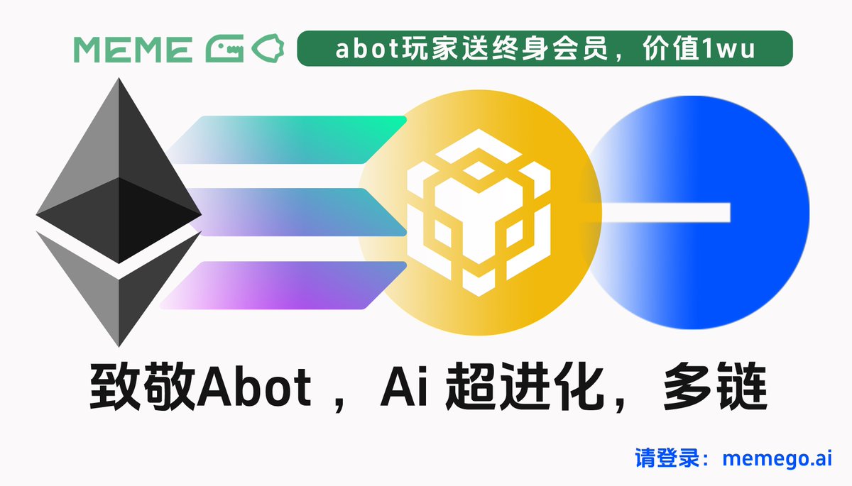 Bi | MemeGo | AI tweet media