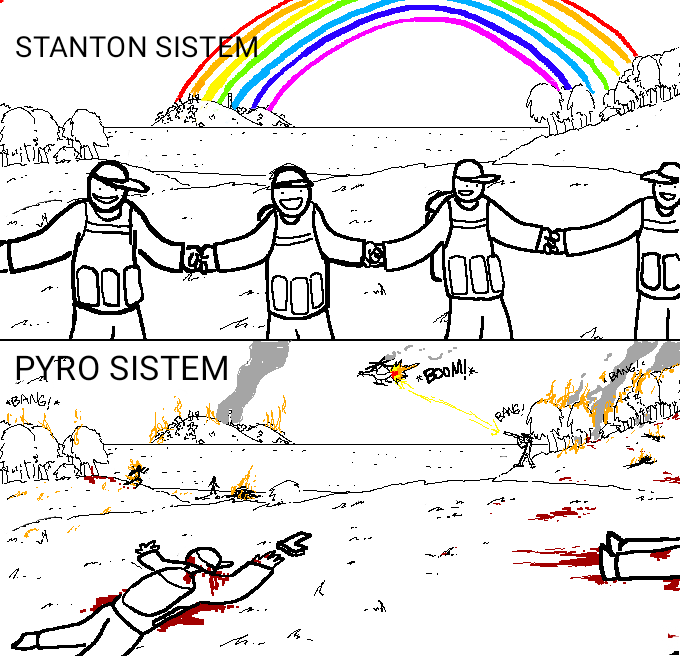 😂
reddit.com/r/starcitizen/…
#StarCitizen