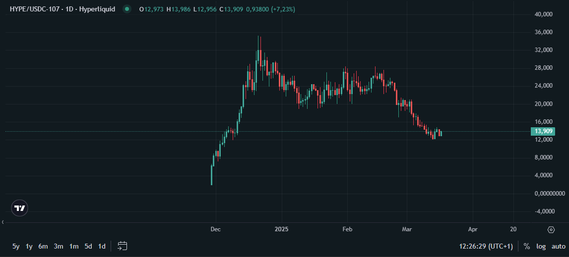 AxelichBTC tweet media