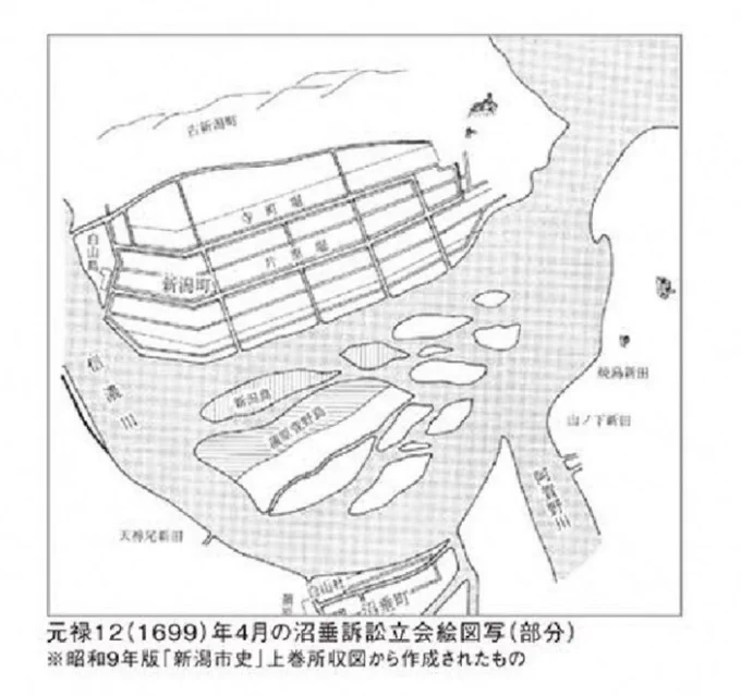@magarimam @NOB065915717837 @beerlove_ryo もう一つ新潟の治水の歴史を学んで驚いたのは、江戸時代中期までは阿賀野川と信濃川は河口付近で合流してたってことです。
かつて阿賀野川は海岸沿いにある高い丘に阻まれて河口付近で大きく湾曲して信濃川に合流してたのを、江戸時代に日本海にまっすぐ注ぐように大掘削事業をして人工の河口作った… 