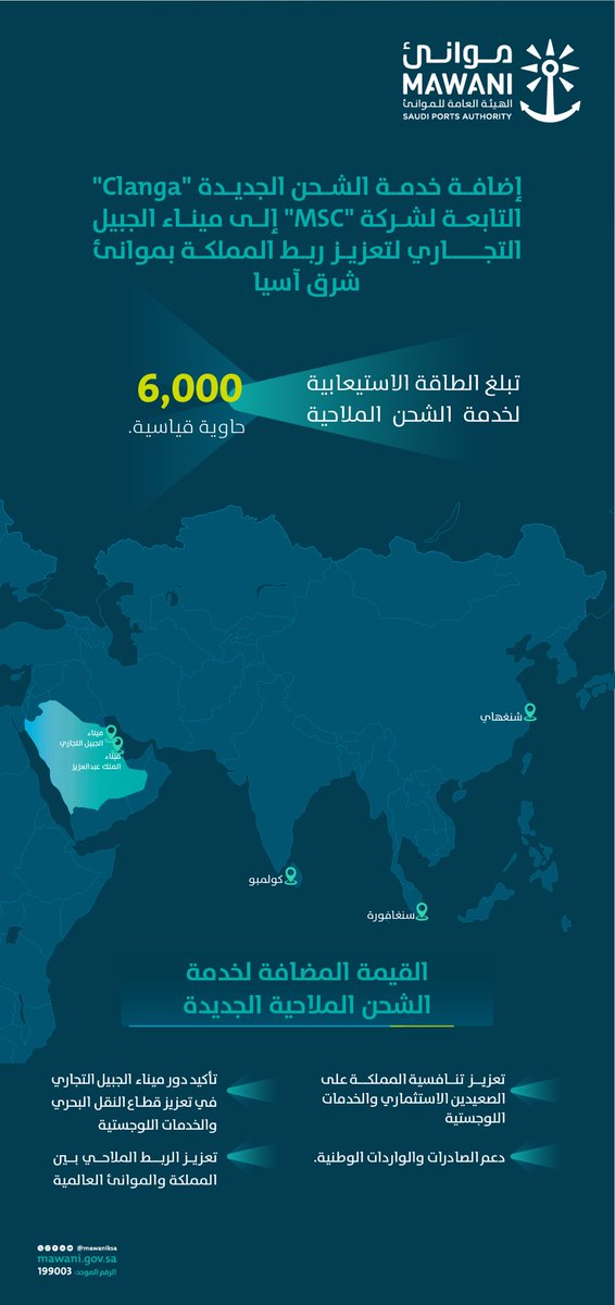 الصورة