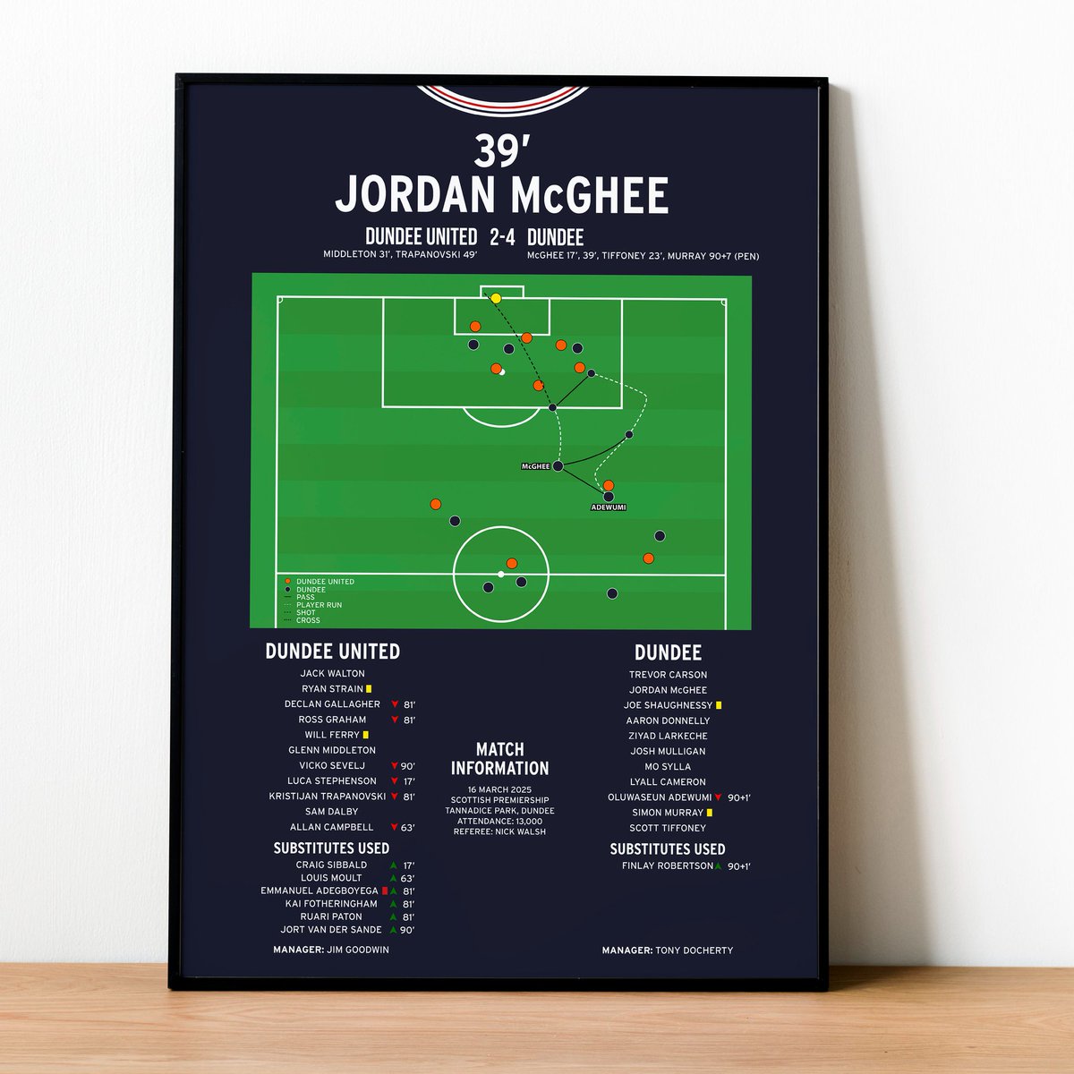 🎉PRINT GIVEAWAY🎉

We've teamed up with <a href="/Sporting_Prints/">Iconic Sporting Highlights</a> to win one of their Jordan McGhee goal prints! 🤩

To enter:

👉🏻 Follow <a href="/uwtbpodcast/">Up Wi' The Bonnets Podcast</a> and <a href="/Sporting_Prints/">Iconic Sporting Highlights</a>
🔁Retweet this post
✅Like this post

The winner will be announced on Saturday!🏅

#Dundee1893 | #DundeeFC | #TheDee