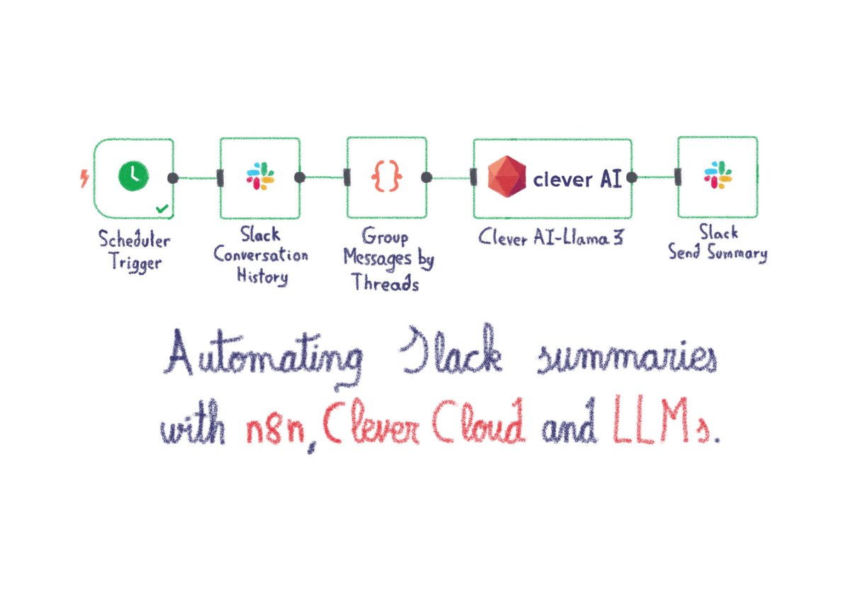 Horacio González 🇪🇺 🥑 tweet media