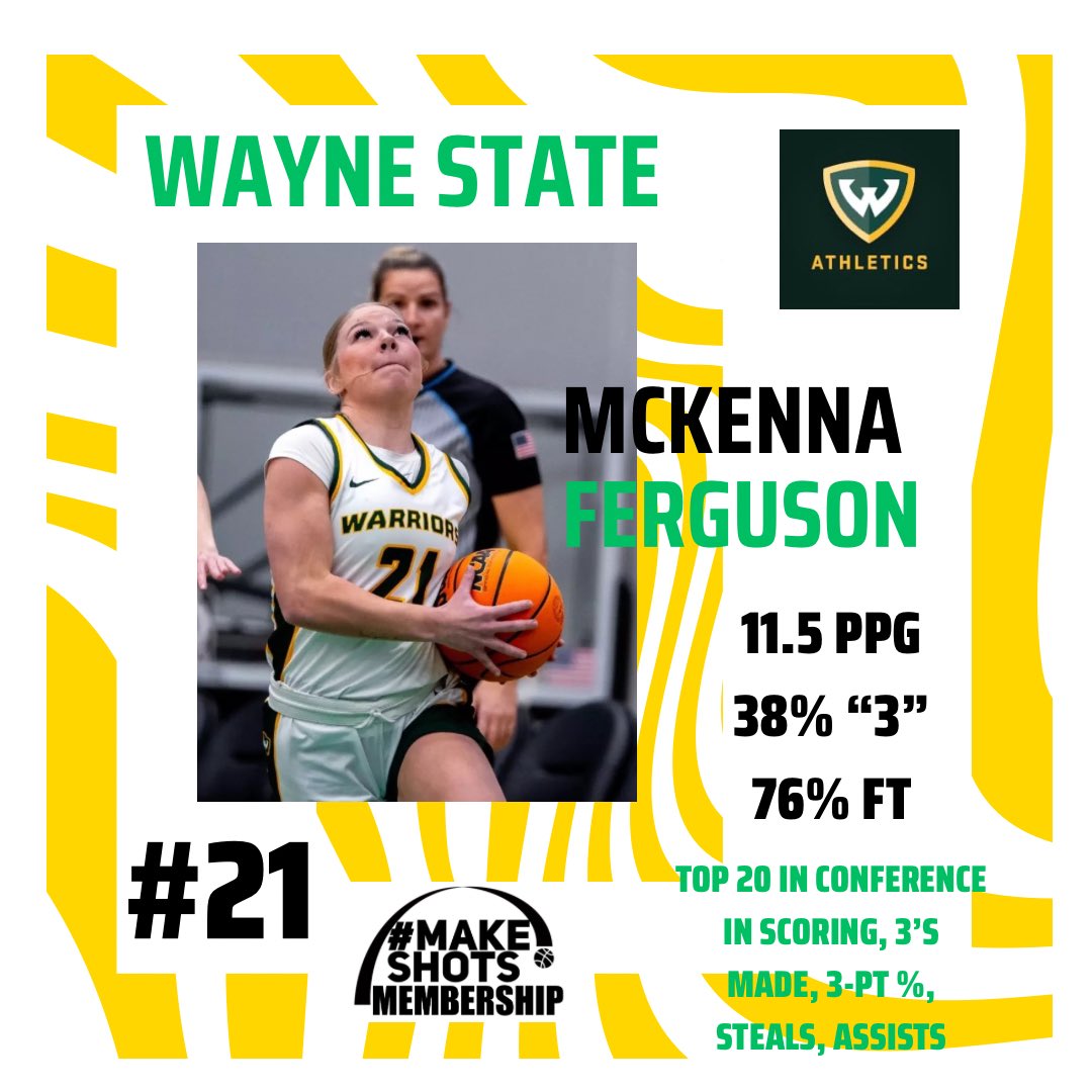Andrew Secor (@secorsig) on Twitter photo What an outstanding sophomore season for Wayne State guard <a href="/MFerguson2023/">McKenna Ferguson</a>
She improved in these areas:
- minutes, scoring, FG%, 3 Pt%, 3’s made, rebs, assts, stls
Most important, she helped lead the Warriors to 20 wins, including one in the NCAA Tournament
#MakeShotsMembership What an outstanding sophomore season for Wayne State guard <a href="/MFerguson2023/">McKenna Ferguson</a>
She improved in these areas:
- minutes, scoring, FG%, 3 Pt%, 3’s made, rebs, assts, stls
Most important, she helped lead the Warriors to 20 wins, including one in the NCAA Tournament
#MakeShotsMembership