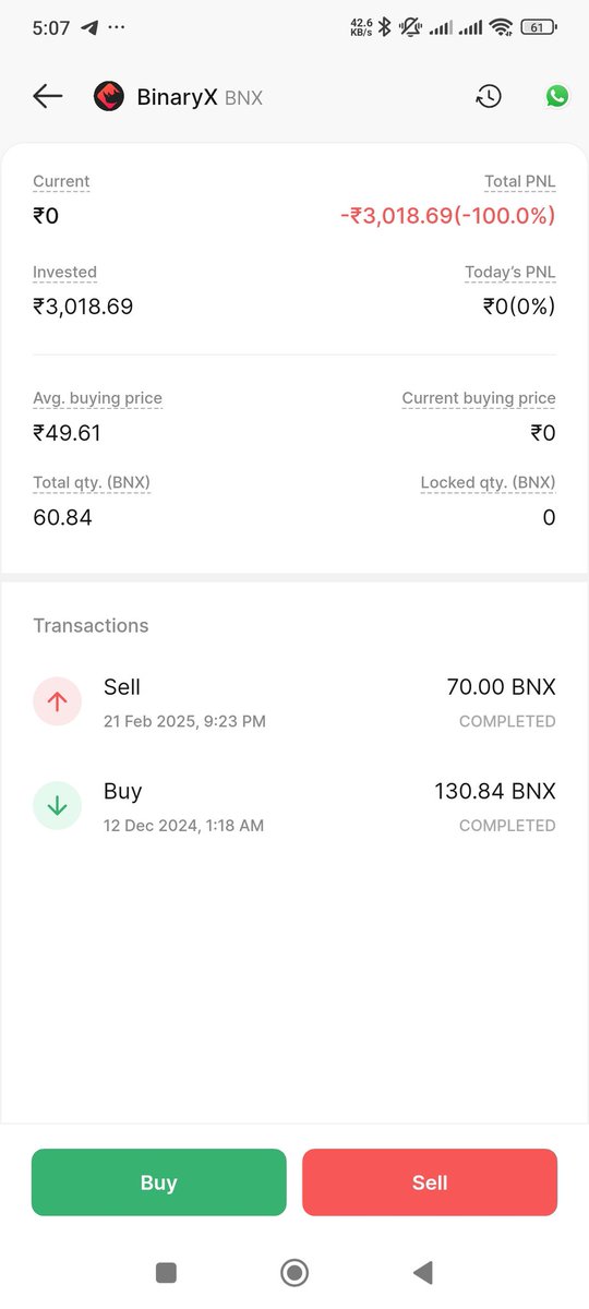 Zaid20543514's tweet photo. @CoinDCX_Cares what the hell you doing buying price 49 and now trading 139 and you showing 100%loss https://t.co/bHcJFoNfWV