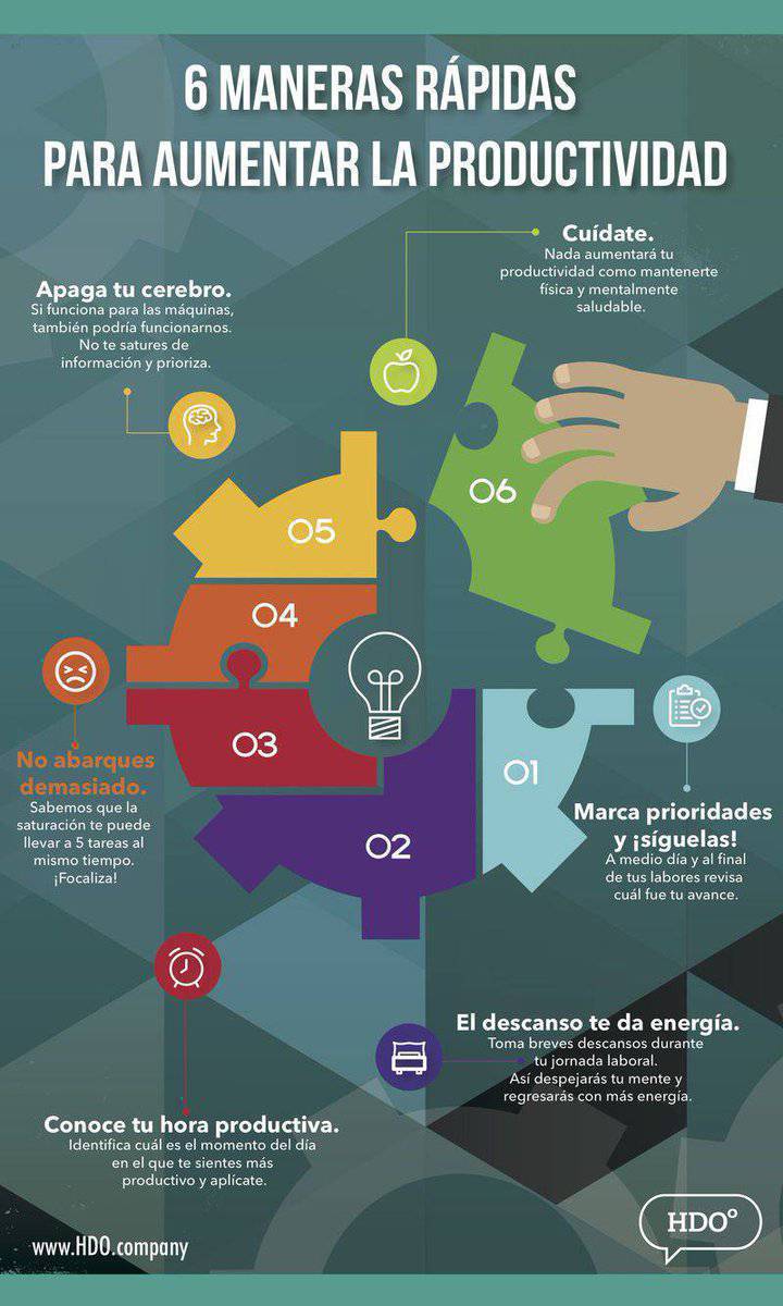 virginiog's tweet photo. Me gusto.... 
6 maneras para aumentar nuestra productividad https://t.co/tp6pNL0q2F