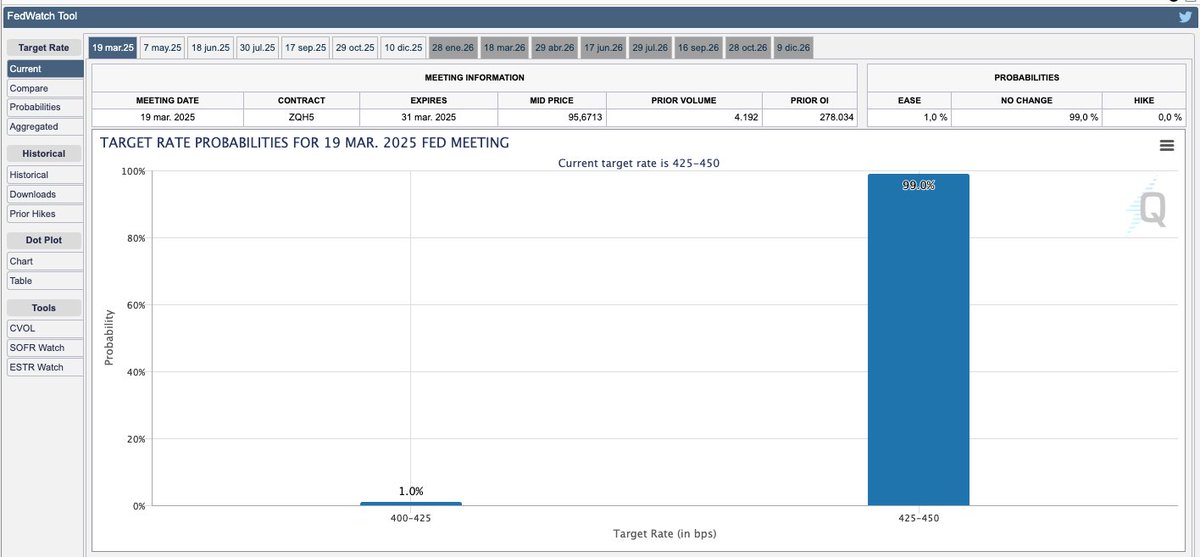 DURANTECH tweet media