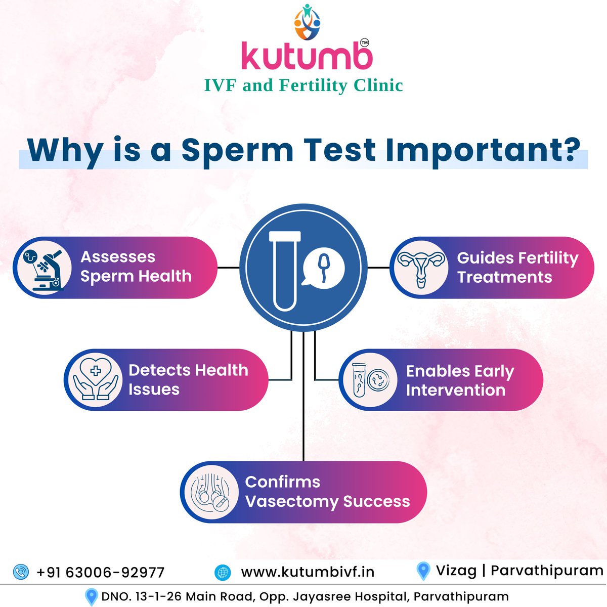 Why is a Sperm Test Important?
Contact our expert now: +91 63006-92977

#MaleFertility #SpermHealth #FertilityTesting #ReproductiveWellness #pregnancy #parenthood #ivf #ivfcost #testtubebaby #testtubebabycentre #ivfhospital #Parvathipuram #vizag #fertiliycentre #femalefertility