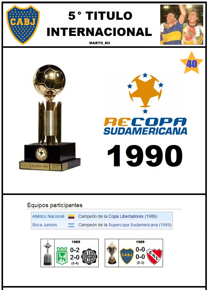 marto_m3's tweet photo. Hoy hace 35 años (17/03/1990) 🇦🇷#BOCA ganaba la 🏆#RecopaSudamericana1990 al Ganar 1-0 (38´Latorre) vs 🇨🇴ATLETICO NACIONAL en Miami. Fue la 🏆5° copa Internac. de 18 y el titulo ⭐️40 de 74. / DT= Carlos Aimar. / #MartoCopaInt #Recopa
🎥= https://t.co/7mavzfVDzE https://t.co/iHthx8mMnn