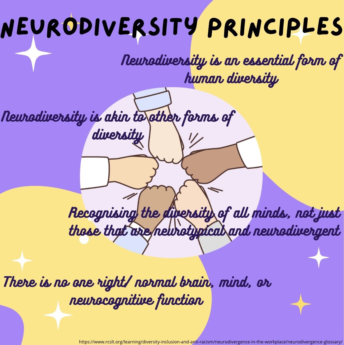 💛NEURODIVERSITY CELEBRATION WEEK💛

Join us in celebrating neurodiversity celebration week! Make sure to scan the QR code to check out some more info on this week!