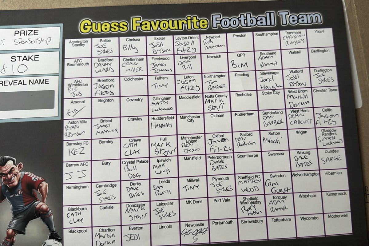 Shat Bangers tweet media