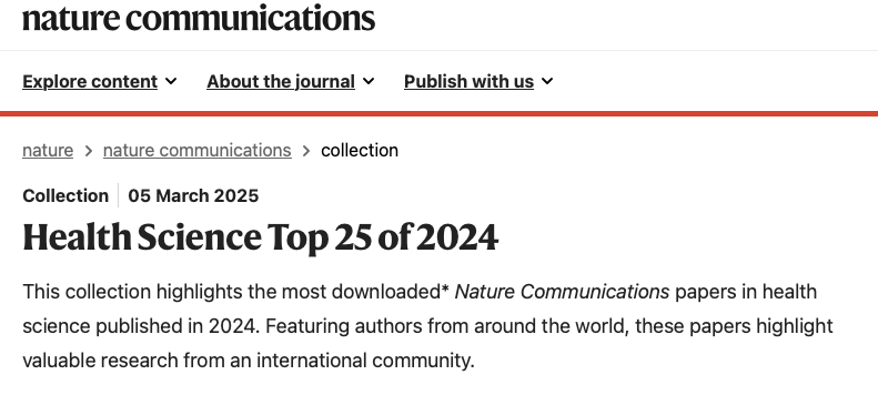 Kevin Whelan (@profwhelan) on Twitter photo Top 25 most downloaded Health Science papers of 2024 from <a href="/NatureComms/">Nature Communications</a> 👉🏽nature.com/collections/fa…
Great that our research showing prebiotics did not impact muscle strength but improved cognition is so widely read and used! 💪🏽🧠nature.com/articles/s4146…
<a href="/maryniloc/">Dr. Mary Ní Lo</a> <a href="/DrClaireSteves/">Claire Steves</a> Top 25 most downloaded Health Science papers of 2024 from <a href="/NatureComms/">Nature Communications</a> 👉🏽nature.com/collections/fa…
Great that our research showing prebiotics did not impact muscle strength but improved cognition is so widely read and used! 💪🏽🧠nature.com/articles/s4146…
<a href="/maryniloc/">Dr. Mary Ní Lo</a> <a href="/DrClaireSteves/">Claire Steves</a>