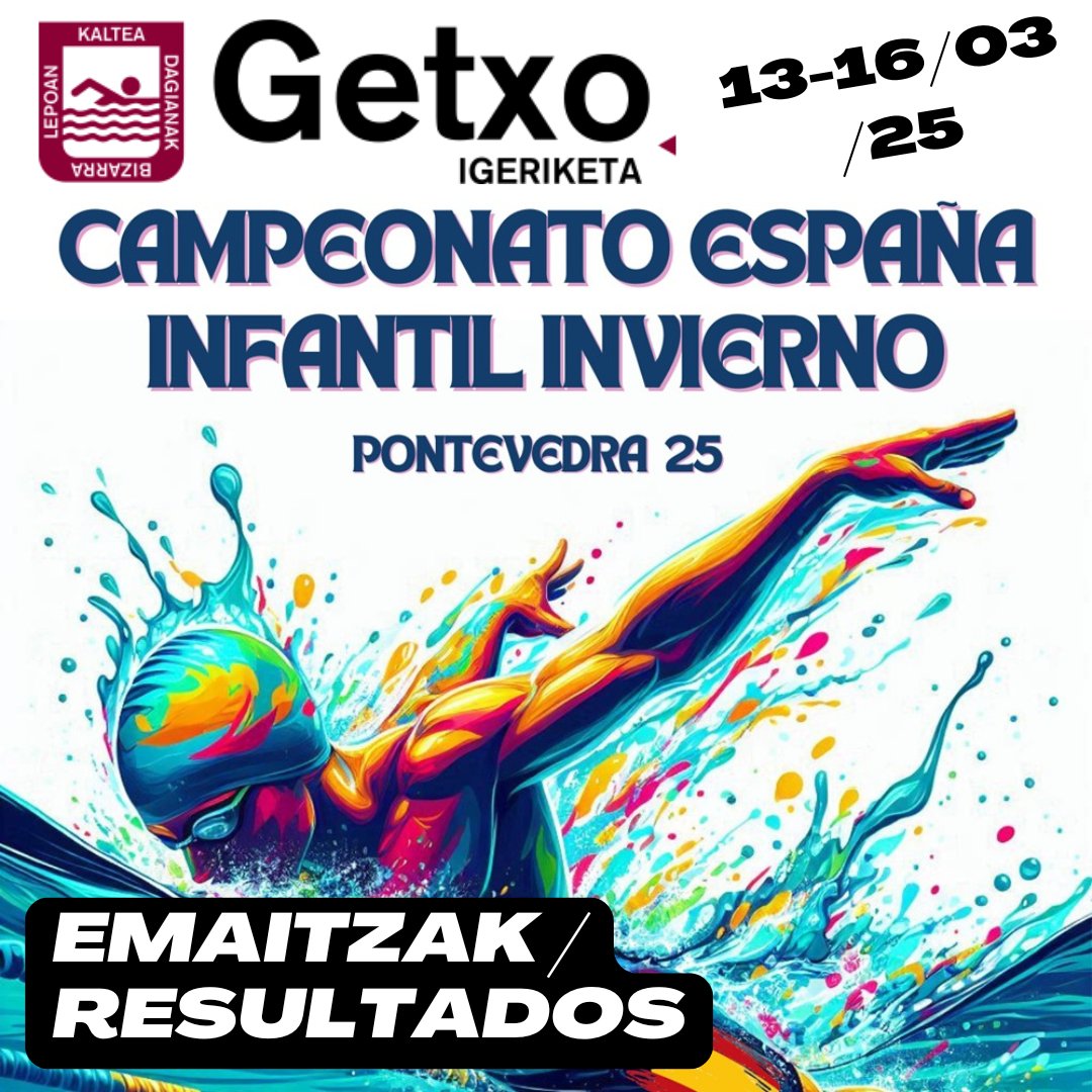 getxoiw's tweet photo. Grandes logros individuales consiguiendo buenas marcas y varias finales A y B.
Pero sobretodo GRANDES LOGROS COMO EQUIPO!
Chicos: medalla de PLATA en 4x200 Libres y ORO en 4x100 estilos.
Y las chicas BRONCE en 4x100 estilos!
#giw #rfen #cto #infantil #pontevedra https://t.co/f2cY5ea87o