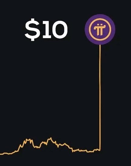 daophucquangvu's tweet photo. HODL... HODL.... & HODL!
I have no plans to sell #Pi anytime soon—I’m holding for the long run. We connect on X to reinforce long-term belief in Pi, but let’s be real—it’s tougher than we ever imagined. Stay optimistic!

👇What I imagine          👇Reality hits hard