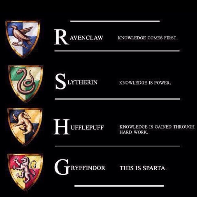 PotterWorldUK's tweet photo. Hogwarts Houses https://t.co/JWfLYvAT36