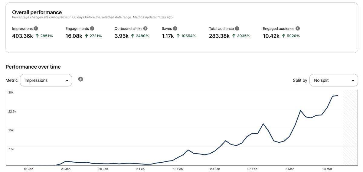 Mo Mullah (Digital Asset Management) tweet media