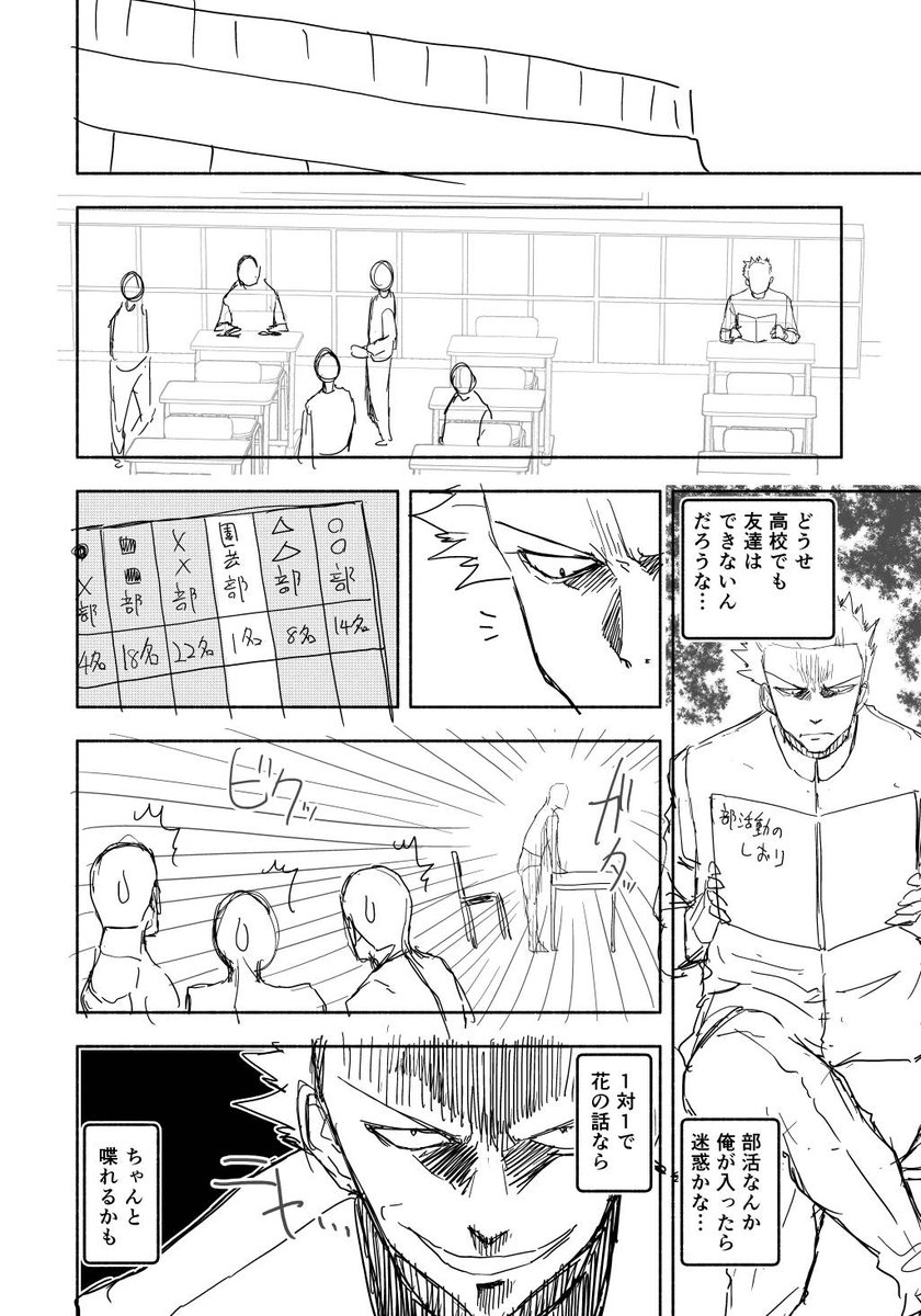 (2/6) 