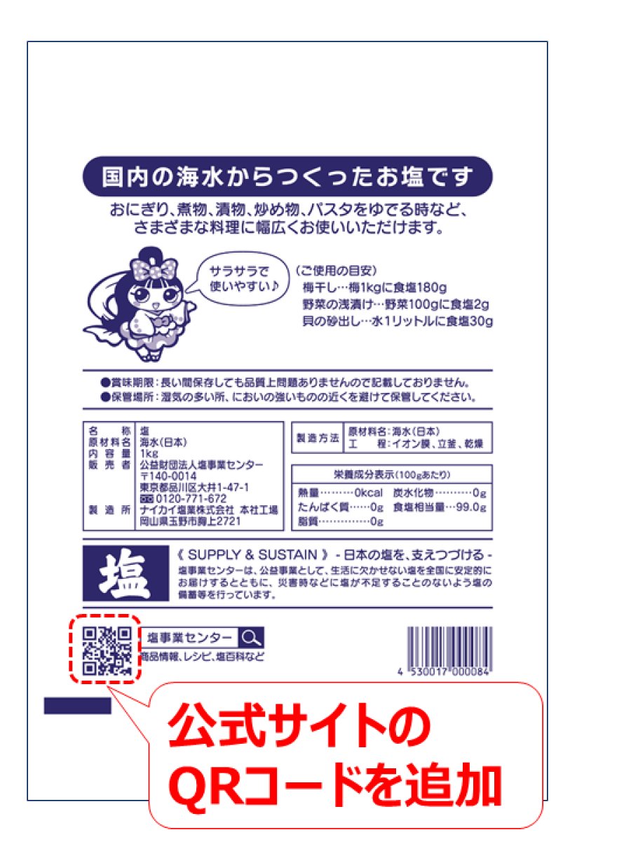 塩ページ 塩は1日 男性7.5g 女性6.5g 未満に 文字多めver – JFPA®オンラインショップ