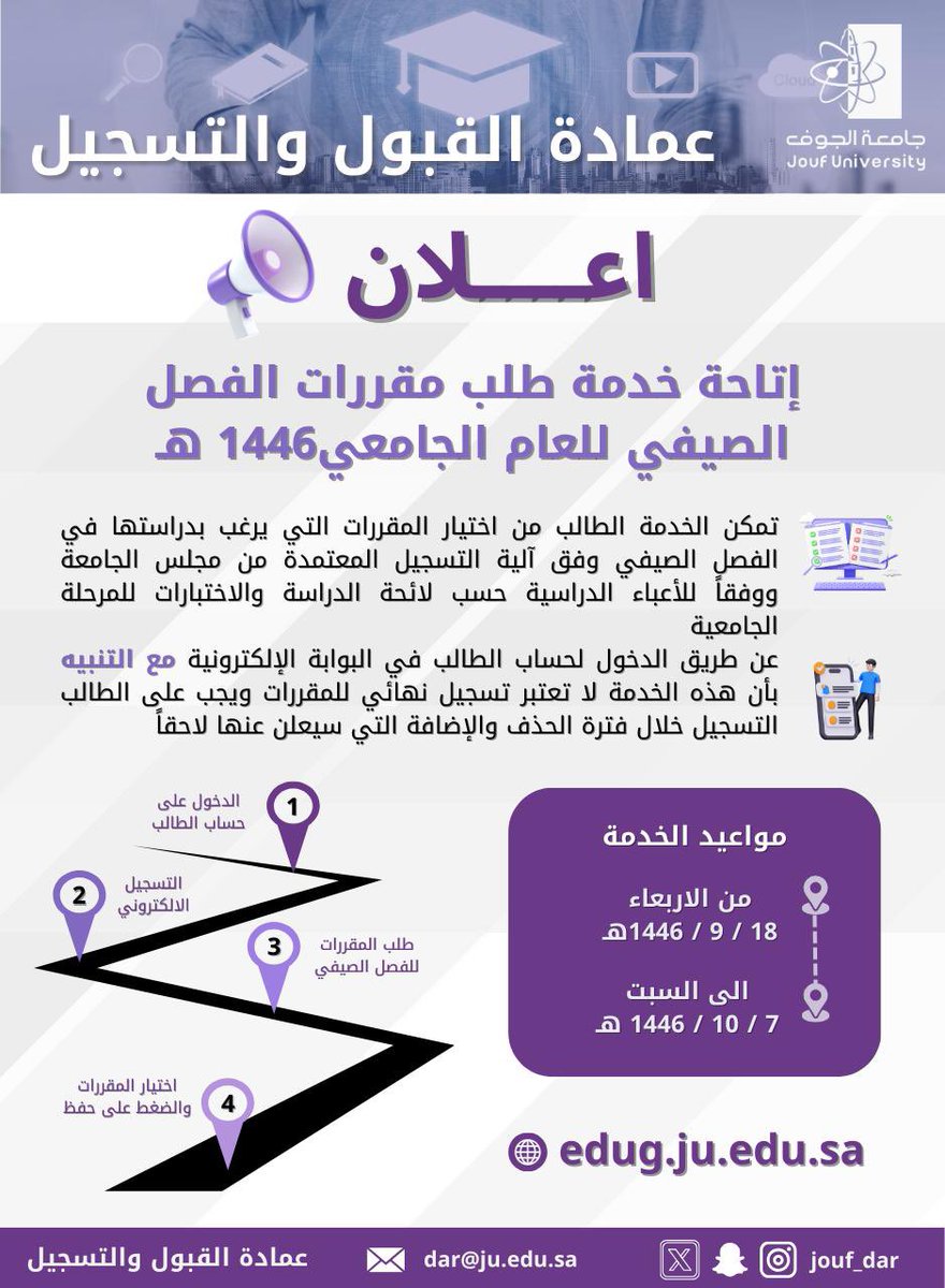 Jouf_Dar's tweet image. #إعلان |تعلن #عمادة_القبول_والتسجيل عن إتاحة خدمة طلب مقررات الفصل الصيفي والتي تمكن الطلاب والطالبات من اختيار المقررات التي يرغبون بدراستها في الفصل الصيفي من العام الجامعي 1446 هـ حسب المواعيد المحددة للخدمة بالموفق.

#جامعة_الجوف
#عمادة_القبول_والتسجيل