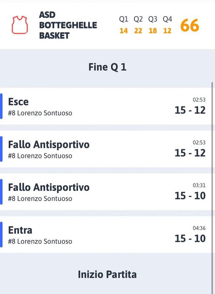 La serie D calabrese ci ha appena regalato il minuto e mezzo più avvincente di questo weekend.

Una prestazione Sontuoso!
#sempreminors