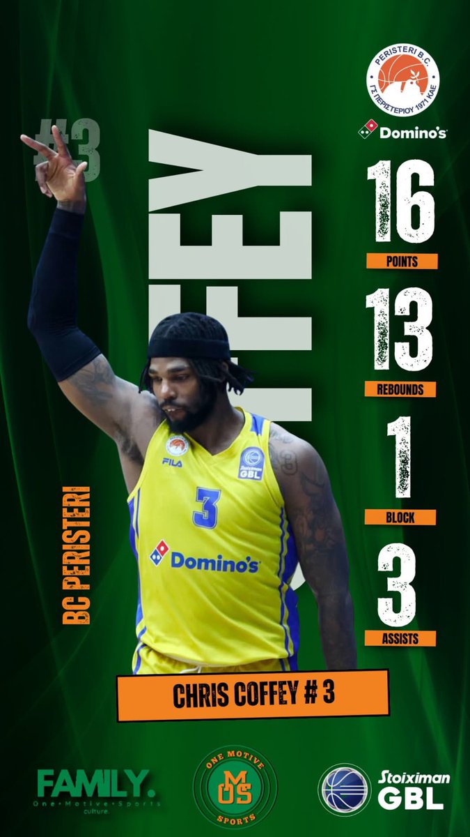 One Motive Sports (@onemotivesports) on Twitter photo Chris Coffey <a href="/_thatbeanhead_/">Chris Coffey</a> was spectacular yesterday in a huge win against his former team Kolossos in Greece yesterday. The 5th year pro from Georgetown College <a href="/GtownTigersMBB/">Georgetown Tigers Basketball</a> had a double-double with 16 points and 13 rebounds (6 offensive) to lead Peristeri to an 85-81 win! Chris Coffey <a href="/_thatbeanhead_/">Chris Coffey</a> was spectacular yesterday in a huge win against his former team Kolossos in Greece yesterday. The 5th year pro from Georgetown College <a href="/GtownTigersMBB/">Georgetown Tigers Basketball</a> had a double-double with 16 points and 13 rebounds (6 offensive) to lead Peristeri to an 85-81 win!