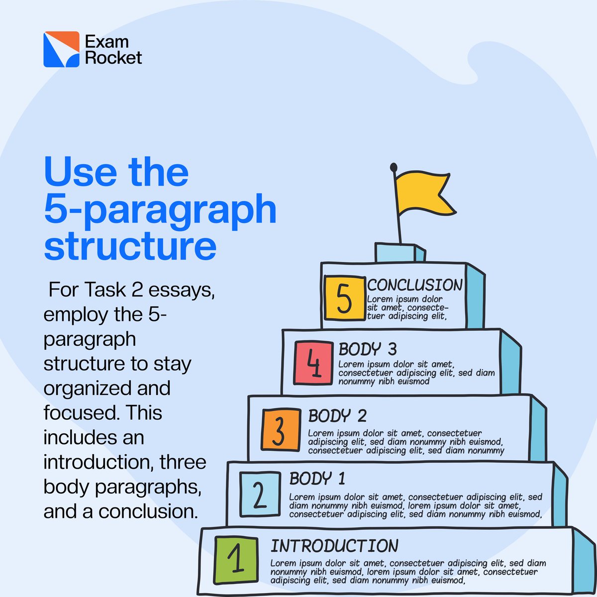 examrocket's tweet photo. To achieve success in the IELTS exam, it’s crucial to maintain your attention span during the exam. Check out these five strategies to help you stay focused👇 https://t.co/t010uQdjdp