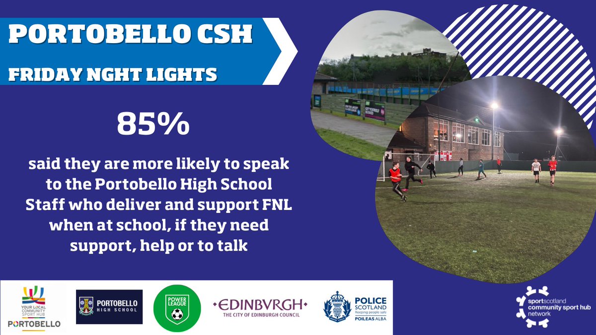 Edinburgh's Community Sport Hubs (CSH) tweet media