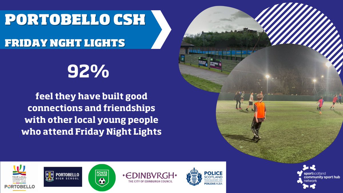 Edinburgh's Community Sport Hubs (CSH) tweet media
