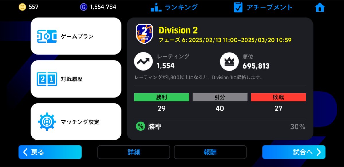 DIC48efootball's tweet photo. div2上がったとたんマッチングきついな。
div1の四桁が相手はきつい。
90分間ディフェンスのみ。
１勝６分。
全然勝ちきれない。 https://t.co/EsyqBterr7