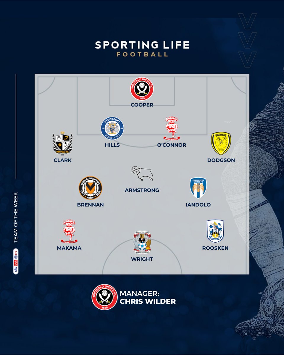 Sky Bet EFL Team of the Week ⭐️⚽️

GK: Michael Cooper - <a href="/SheffieldUnited/">Sheffield United</a>

RB: Mitch Clark - <a href="/OfficialPVFC/">Port Vale Football Club</a>
CB: Brad Hills - <a href="/StockportCounty/">Stockport County</a>
CB: Paudie O’Connor - <a href="/LincolnCity_FC/">Lincoln City FC 🇺🇦</a>
LB: Owen Dodgson - <a href="/burtonalbionfc/">Burton Albion FC</a>

CM: Ciaran Brennan - <a href="/NewportCounty/">Newport County</a>
CM: Harrison Armstrong -