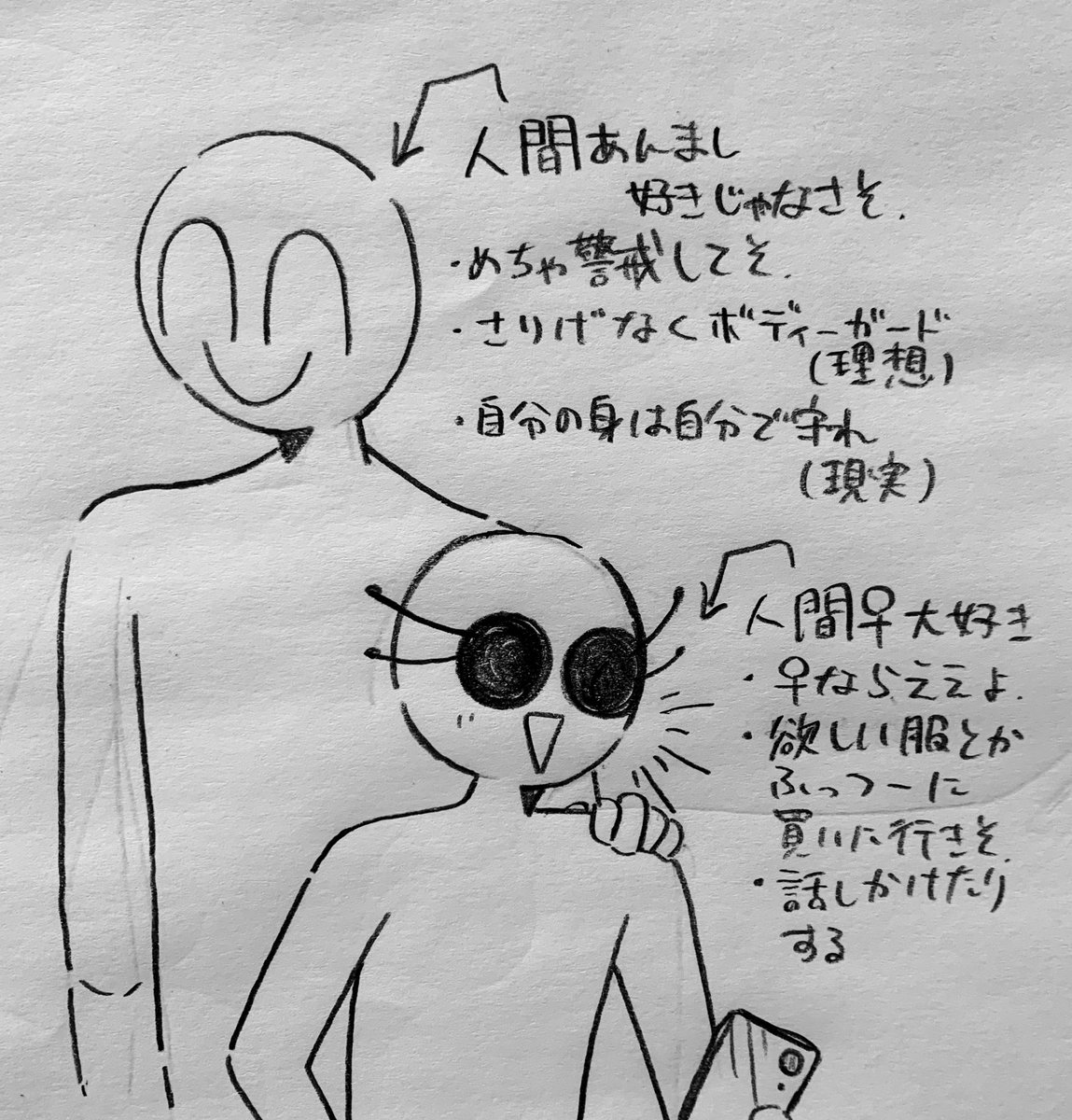 ☀️と🎤の人間信頼
（⚠️捏造、CP要素少有⚠️）