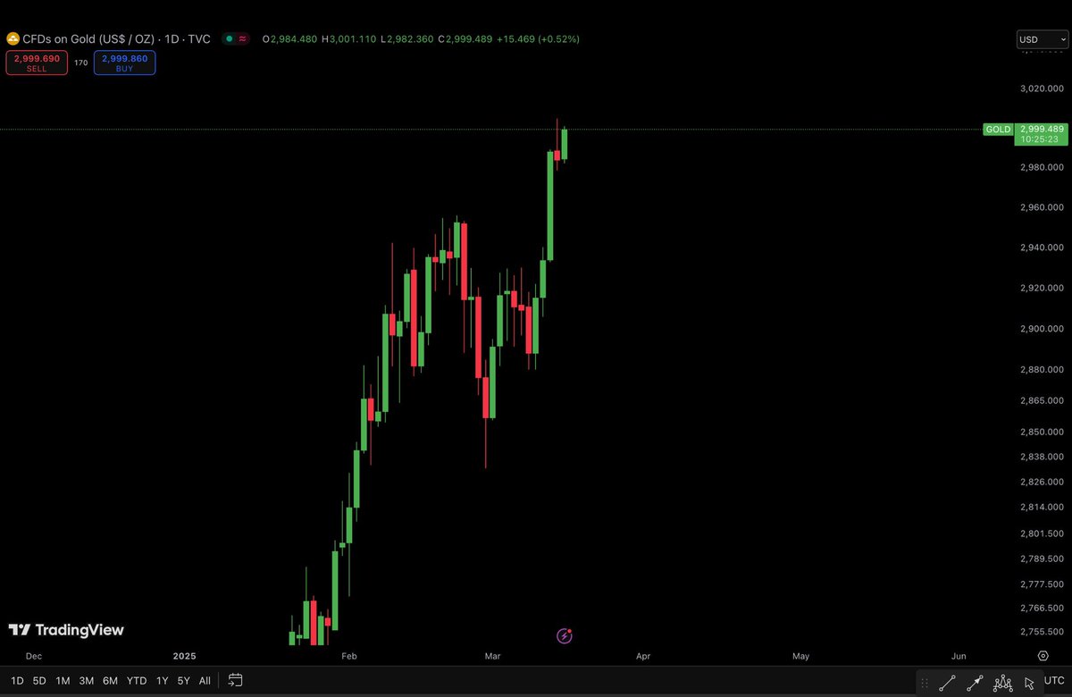 Ash Crypto tweet media