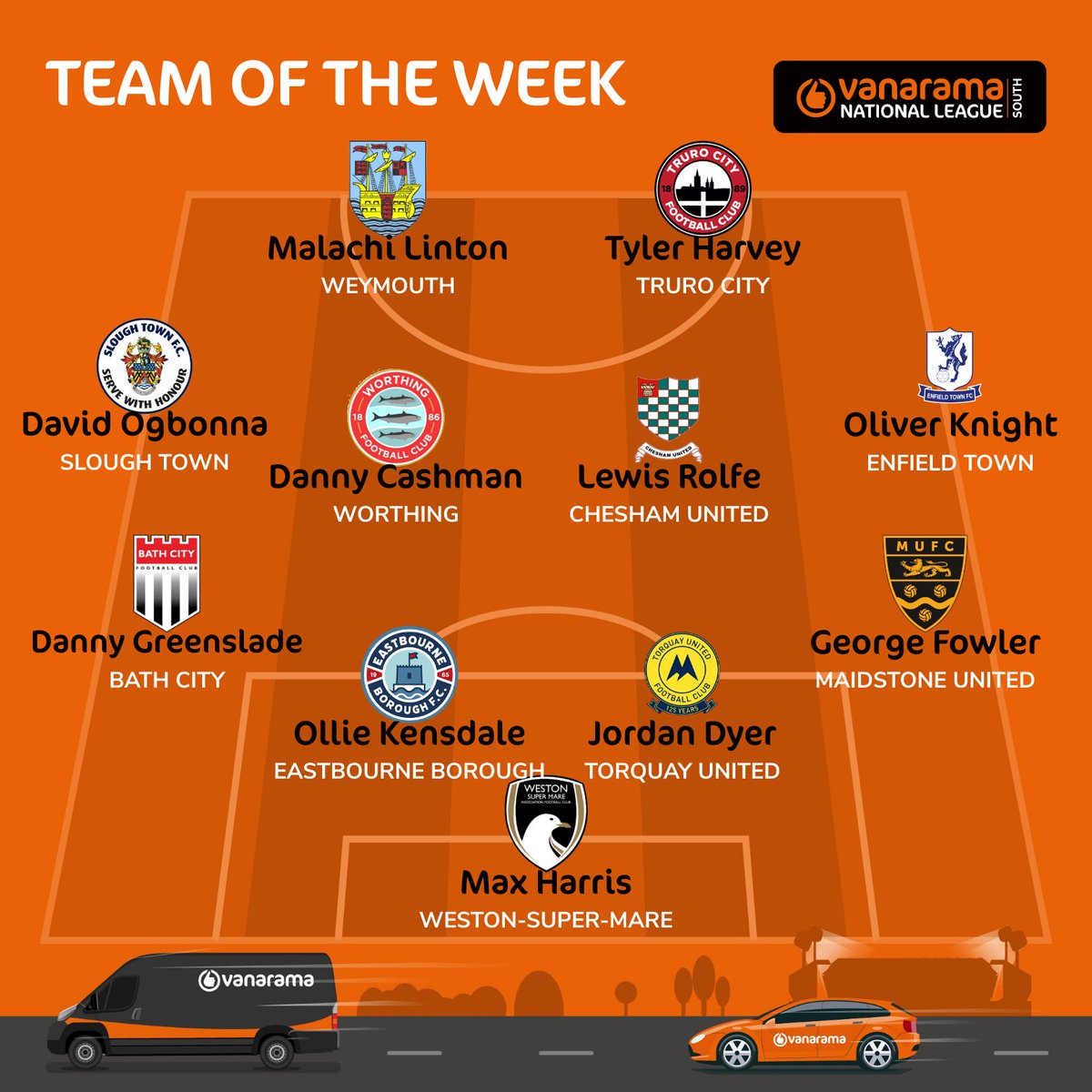 Last but not least, the National League South 👇

#TheVanarama