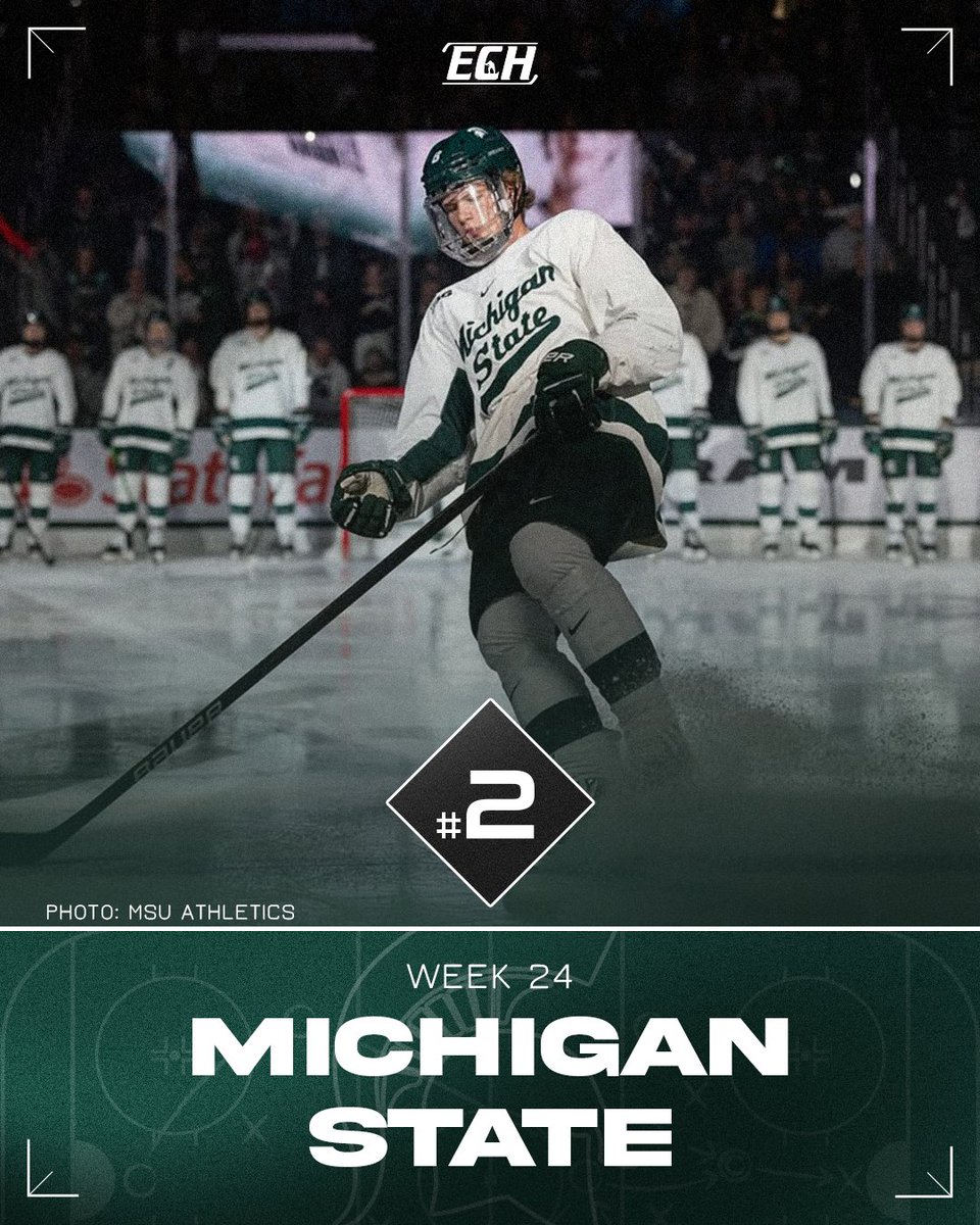 TeamECH's tweet photo. 🚨NEW ECH Men's Rankings🚨
1. Boston College
2. Michigan State
3. WMU
4. Maine
5. UConn
6. Minnesota
7. BU
8. Denver
9. Ohio State
10. Providence
11. ASU
12. Penn State
13. Minnesota State
14. UMass
15. Quinnipiac
16. Michigan
17. Nodak
18. Clarkson
19. Cornell
20. Holy Cross https://t.co/LoKv6okeix