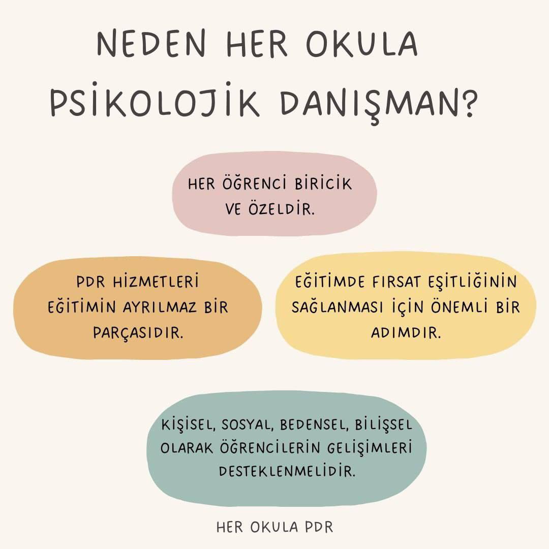 Akademik hedeflere ulaşmakta zorlanan öğrencilere okul psikolojik danışmanları rehberlik eder. Psikolojik danışmanlar etkili ders çalışma yöntemleri zaman yönetimi ve motivasyon tekniklerle öğrencilerin başarıya adım adım ilerlemesine yardımcı olur. Her öğrenci etkili destekle