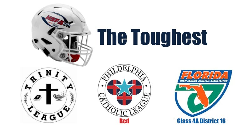 HSFBamerica's tweet image. Check-out the toughest high school football conferences/districts/leagues/regions in 2024.

Story &amp;amp; Top 25 -&amp;gt; highschoolfootballamerica.com/toughest-high-… #playfootball 

High School Football America - FREE Content, ALL Day, EVERY Day since 2004