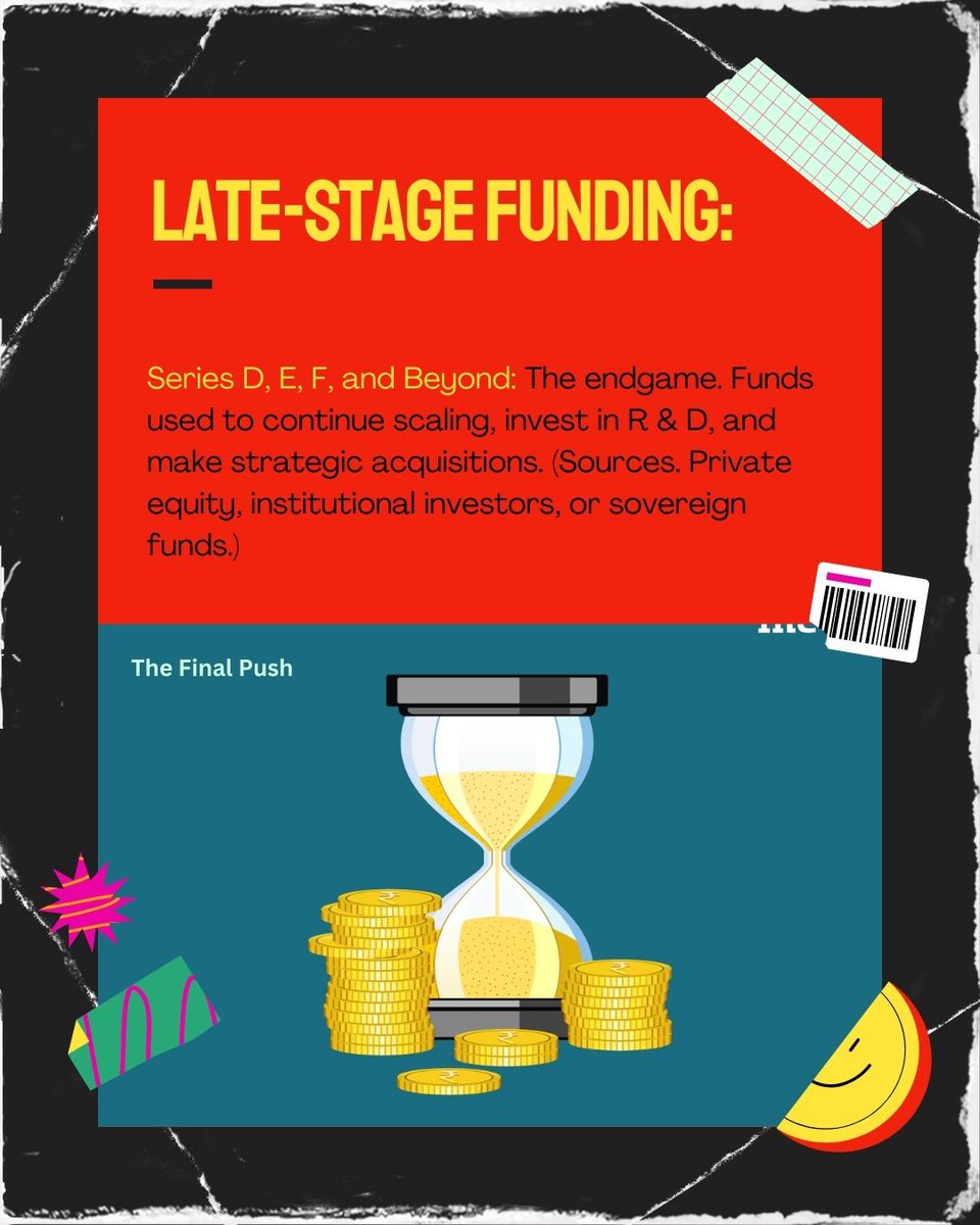 commercio_spmc's tweet photo. Let's decode startup funding rounds and their sources step by step!🚀

#startup #mondaypost #funding https://t.co/qdIWG9Wjll